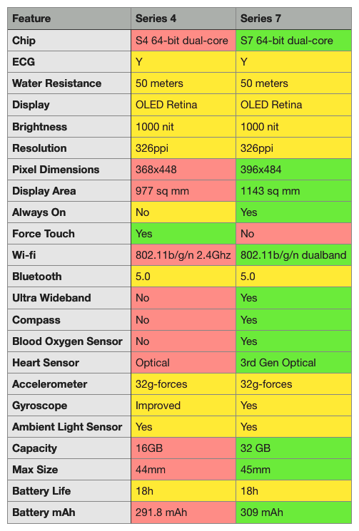 Comparison.png