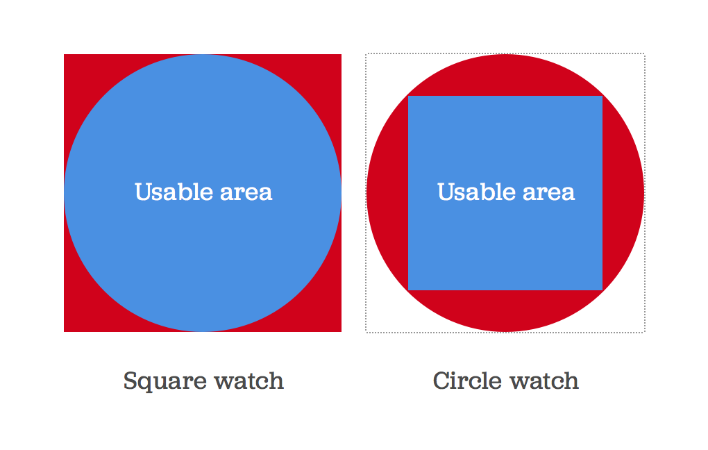 counternotions_2015-Aug-14.png