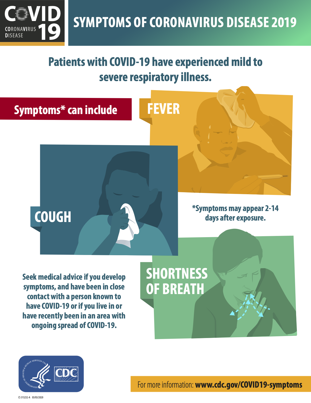 COVID19-symptoms.png