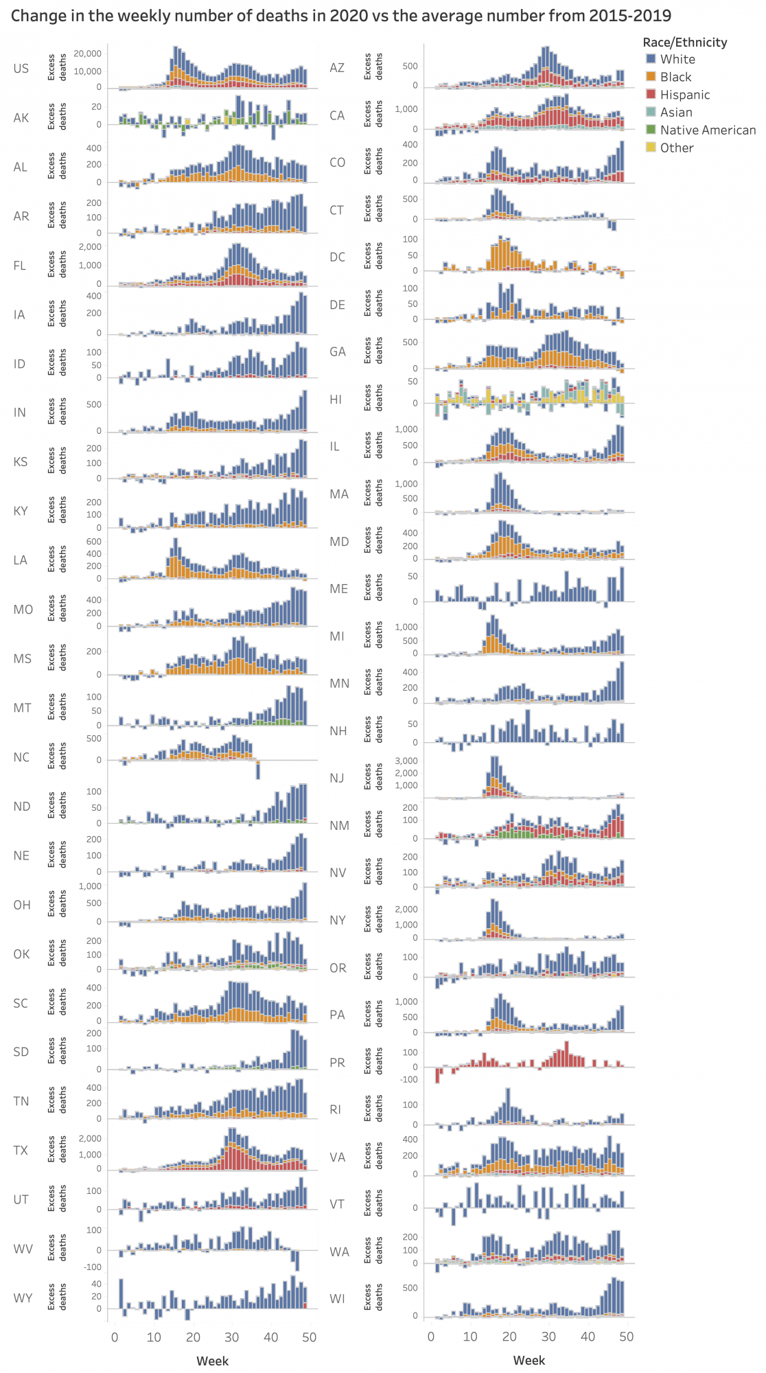 COVID_excess_mort__12162020.png