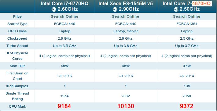 cpus.png