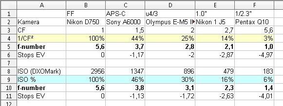 cropfaktor-jpg.595811