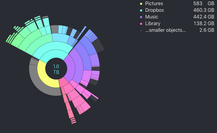 DaisyDisk.png