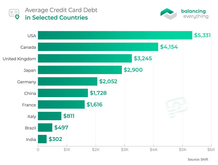 debt.png