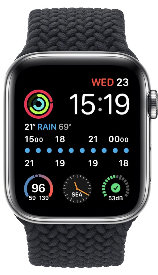 Apple Watch series 6 vs series 4 worth it MacRumors Forums