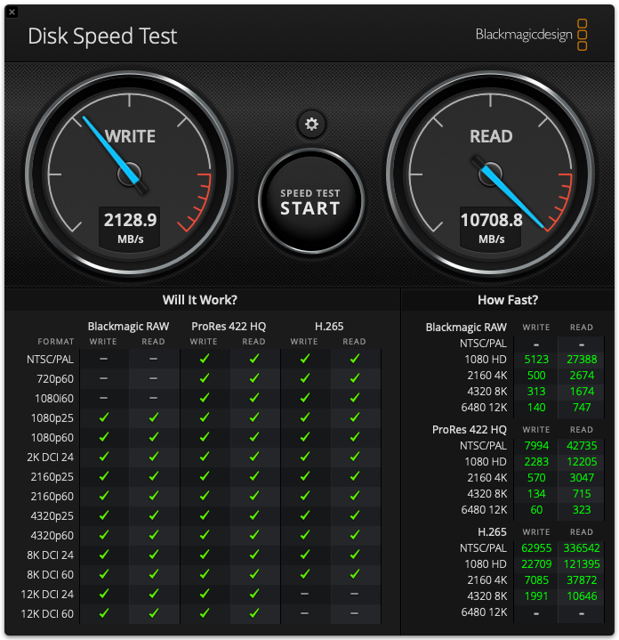 DiskSpeedTest 512gb.png