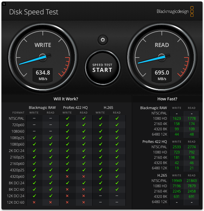 DiskSpeedTest MacBook Pro SSD 20221206.png