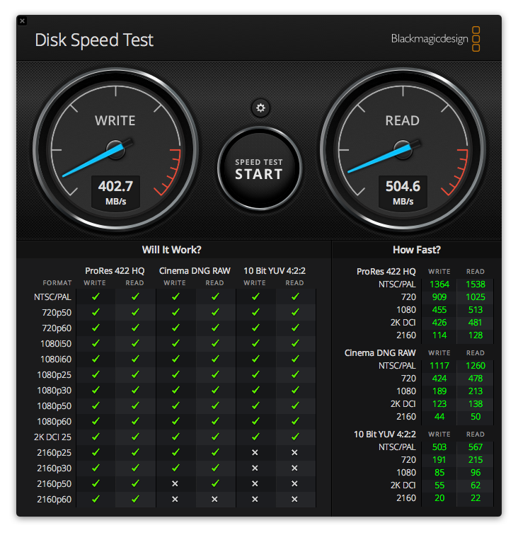 Speed of SSD on 5k Retina 27in iMac? | MacRumors Forums