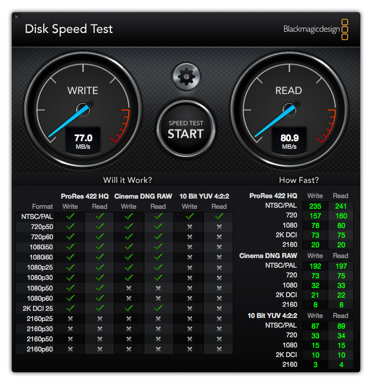 DiskSpeedTestSSHDHSIEERABETA20092017.png