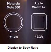 display-body-ratio2.jpg