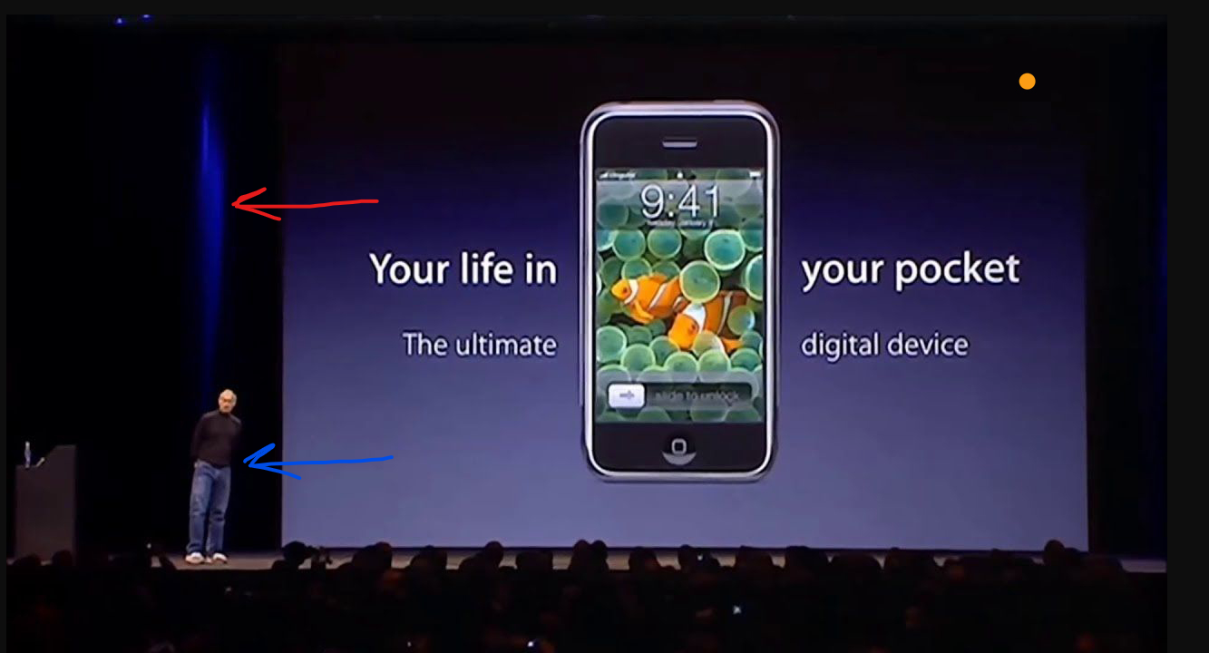 DistractionsInPresentations.png