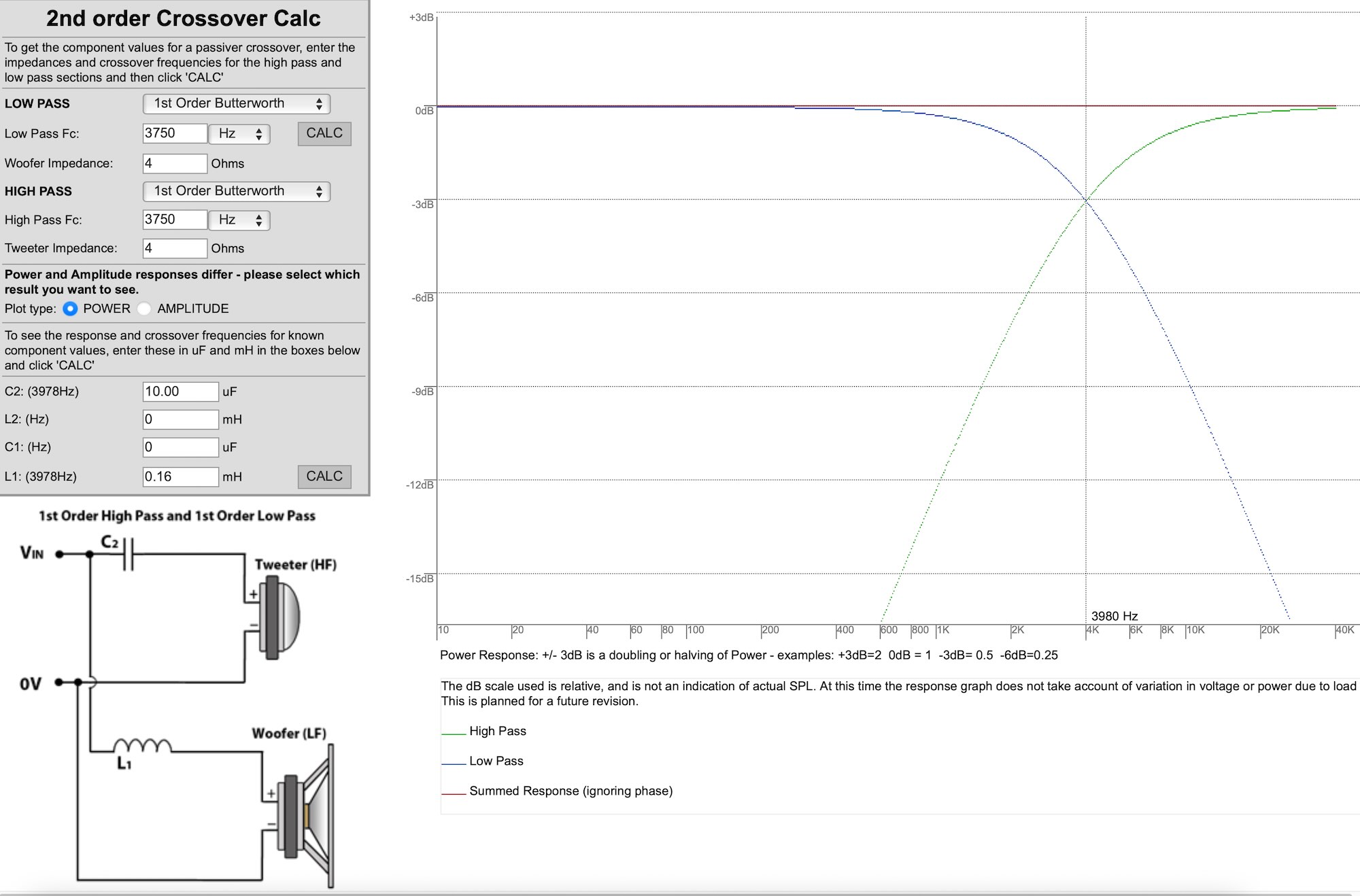 DIY4ohmCrossoverPlot.jpg