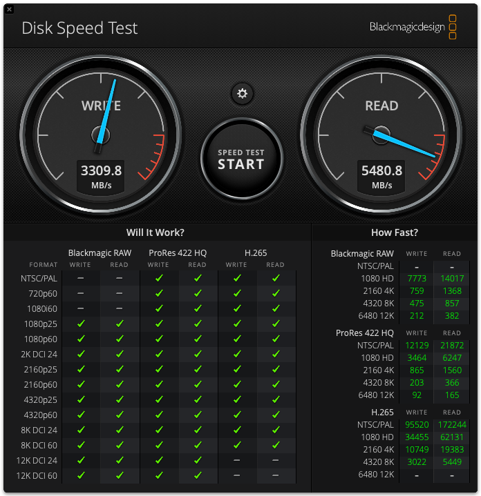 DST Twin Maiwo 8TB RAID.png