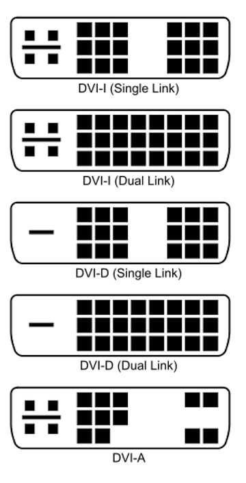 DVI - DVD connection types.png