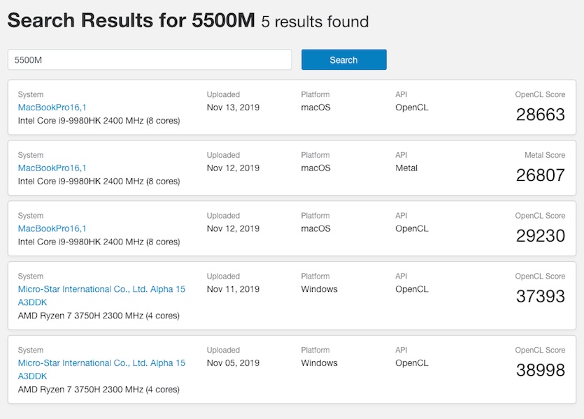 Early 5500M Benchmarks.jpg