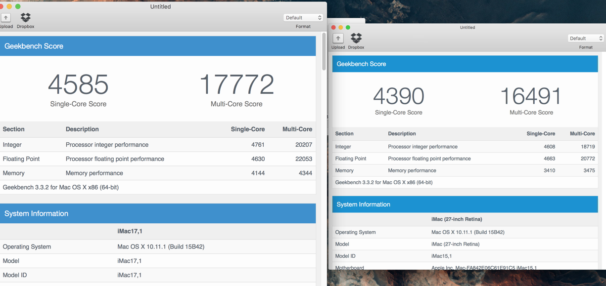 Early vs Late 2015 iMac 5K Top CPU, Graphics, RAM.png