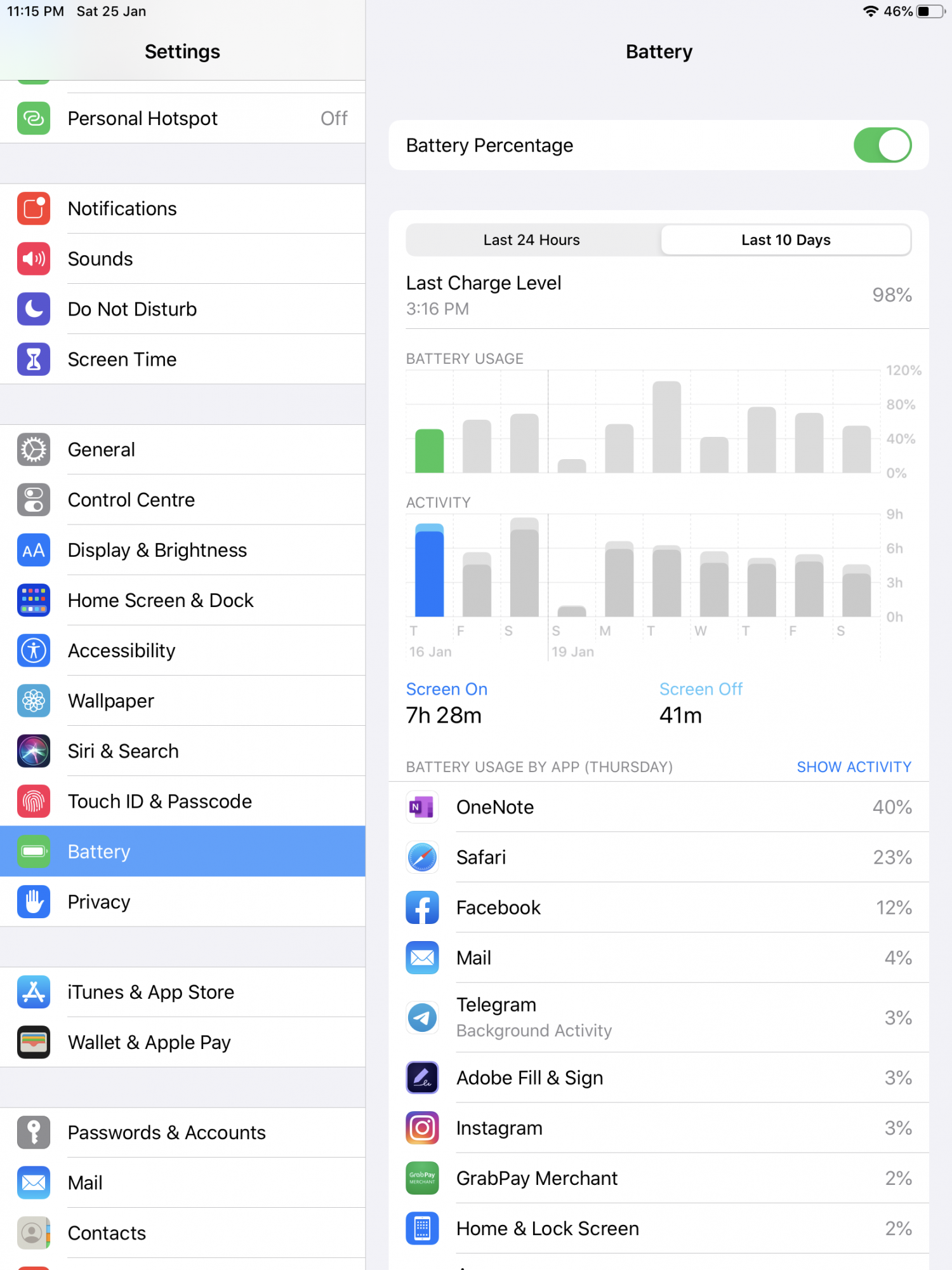 Sudden Poor Battery Macrumors Forums