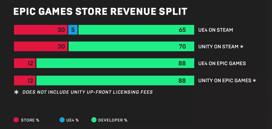 epicstore.PNG