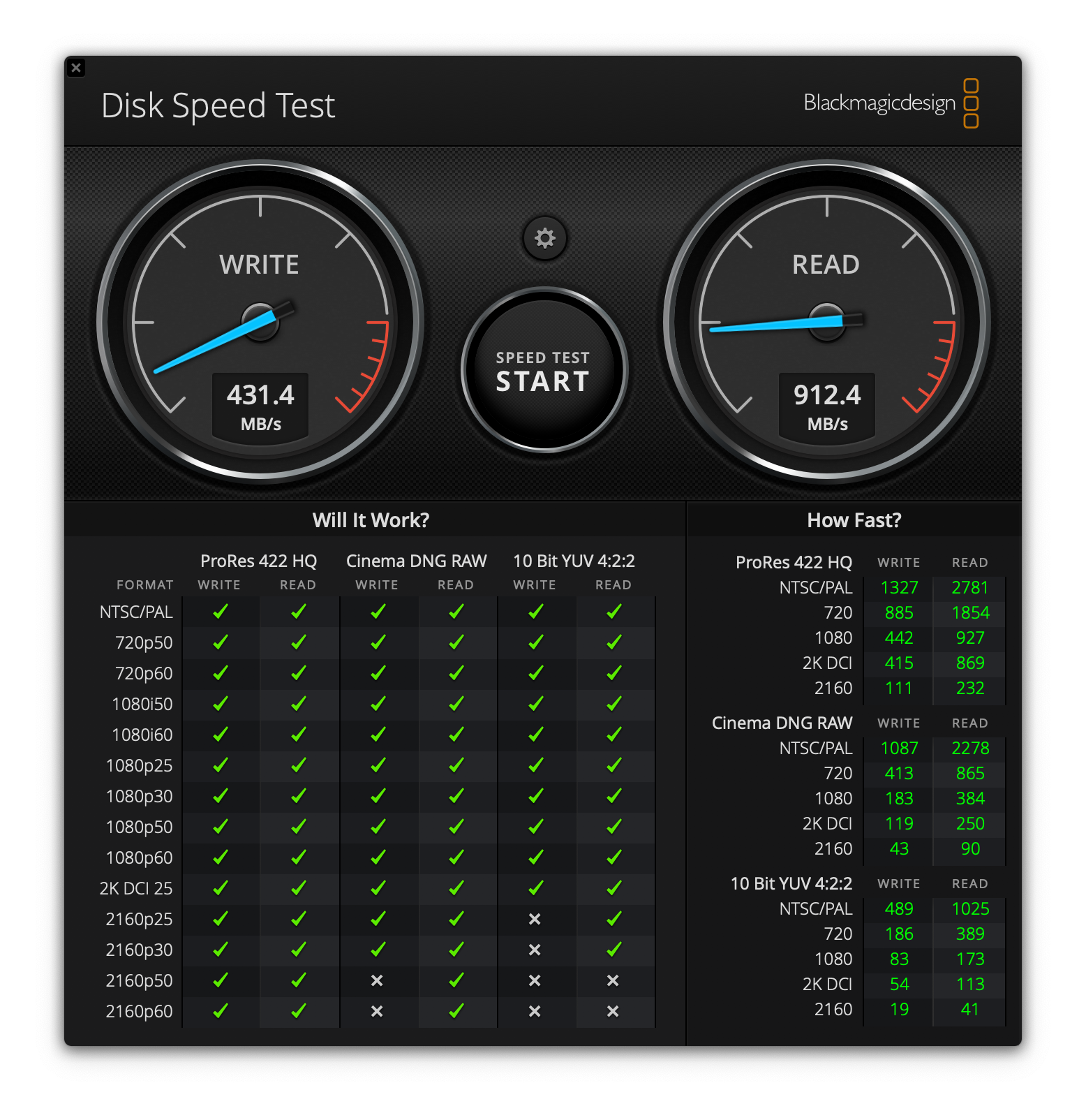 Slow External SSD Write Speeds in Catalina | MacRumors Forums