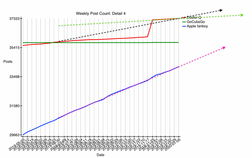 Extrapolate-small.png