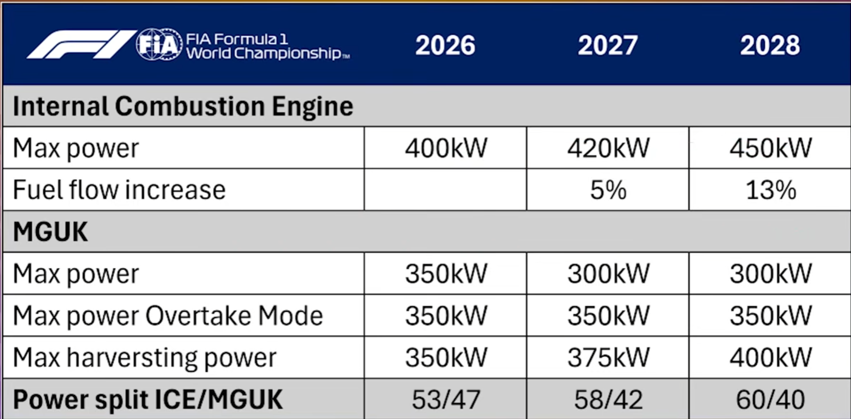 F1_Engines.png