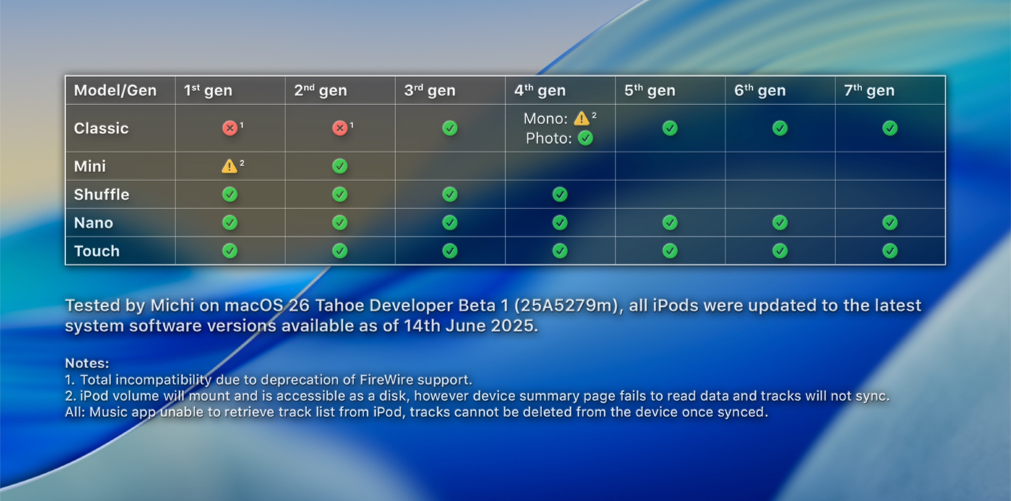 f480db88-7bba-4dc6-8080-6645bd280697.jpg