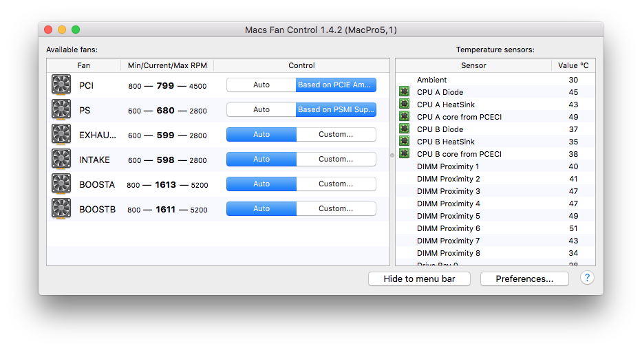 fan control 980ti in Mac Pro | MacRumors Forums