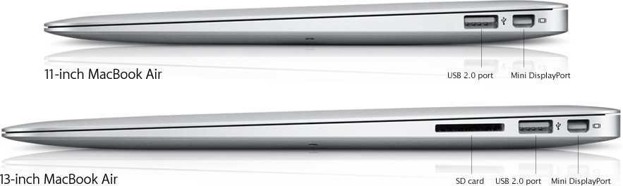 features_ports_right20101020.jpg