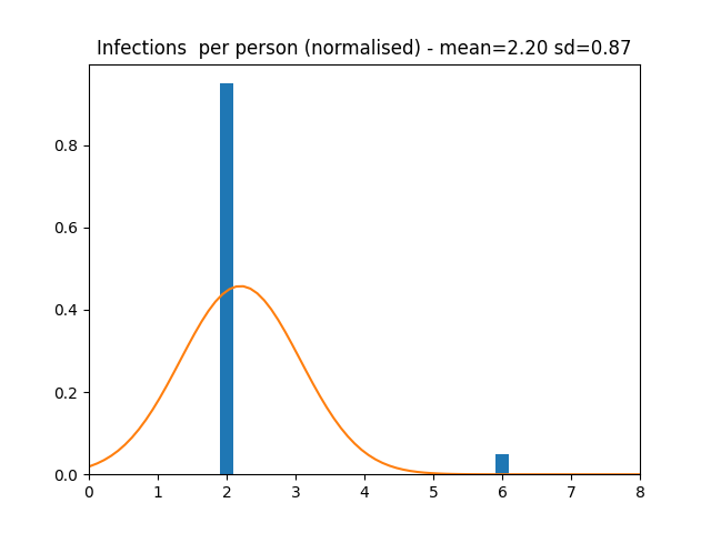 Figure_1.png