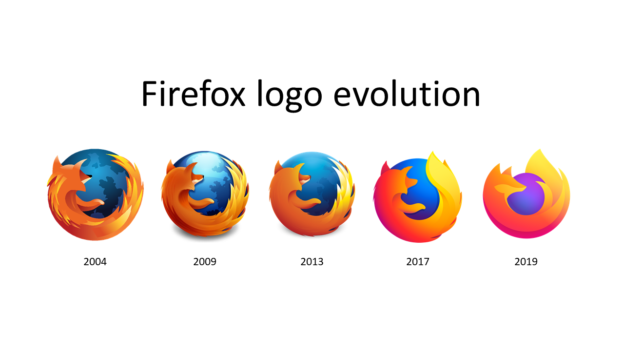 Firefox_logo_history.png