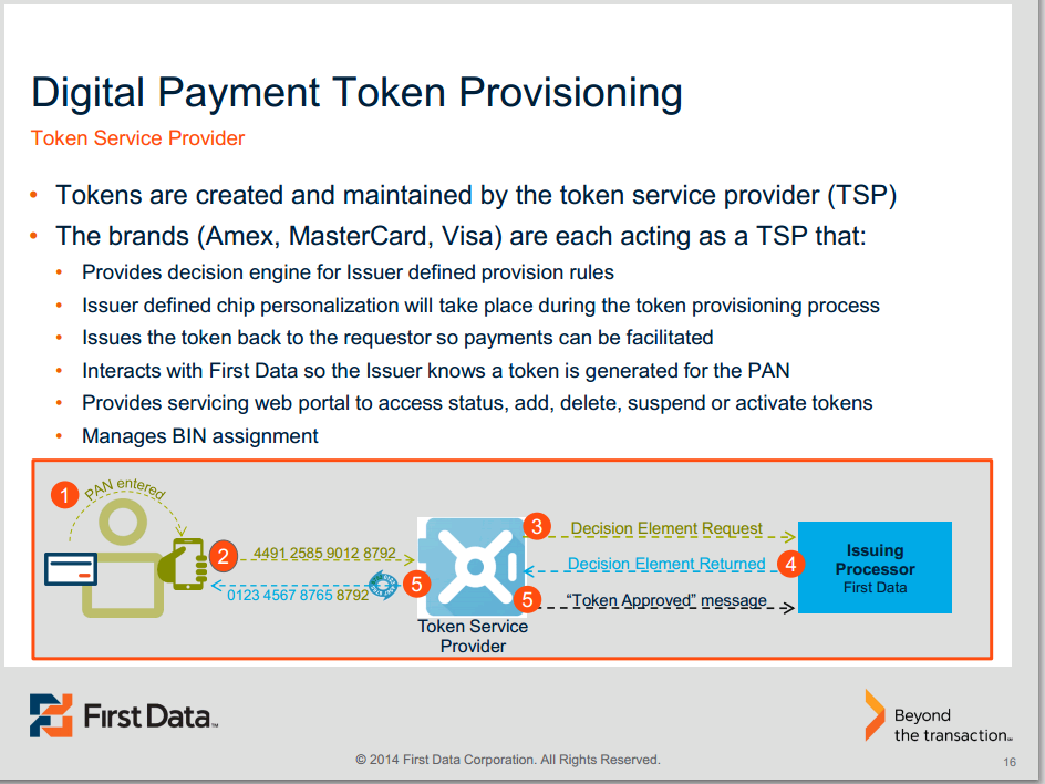 firstdata_setup2.png