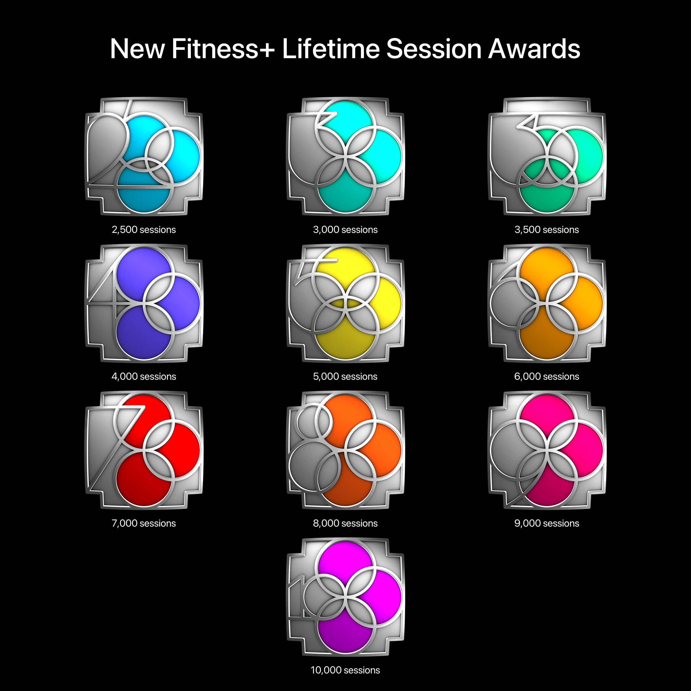 forums.macrumors.com