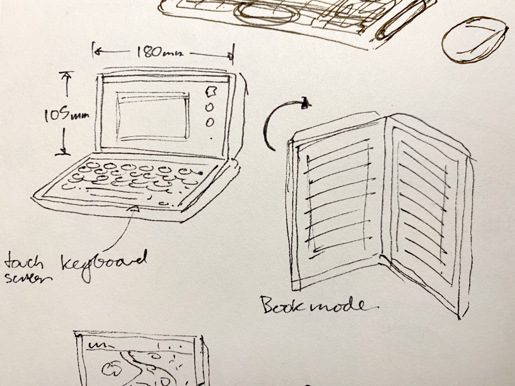 Foldable device sketch 1990.png