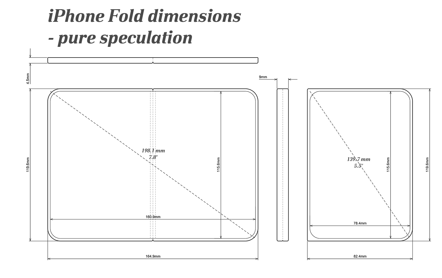 folding-iphone-comparison-small.gif