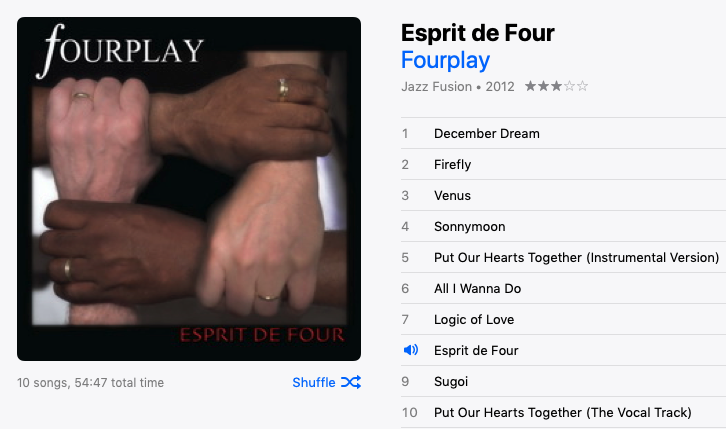 Fourplay - Esprit de Four.png