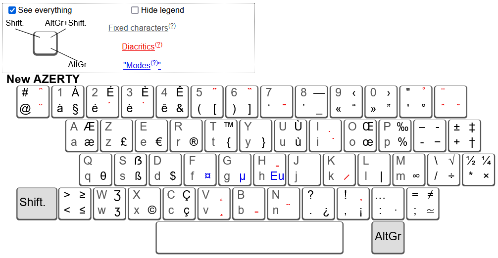 french_new_azerty_layout_2019.png