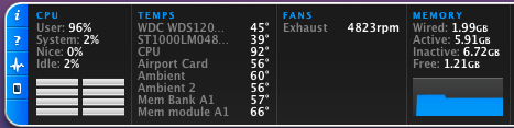 full use max temp.png