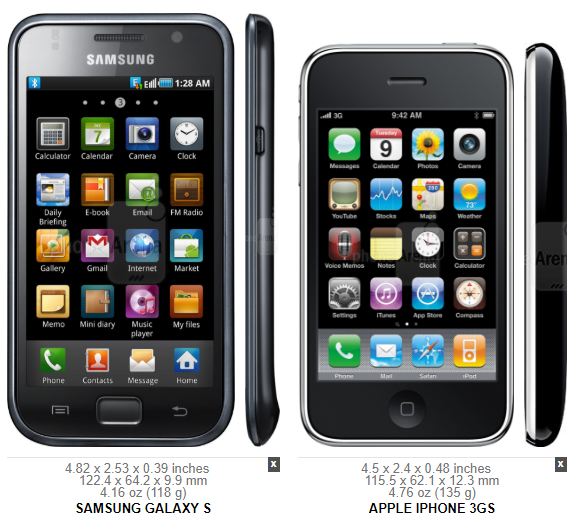 GalaxyS iPhone 3GS.png