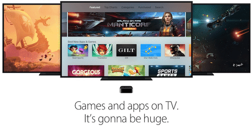 gamesonappleTV.gif