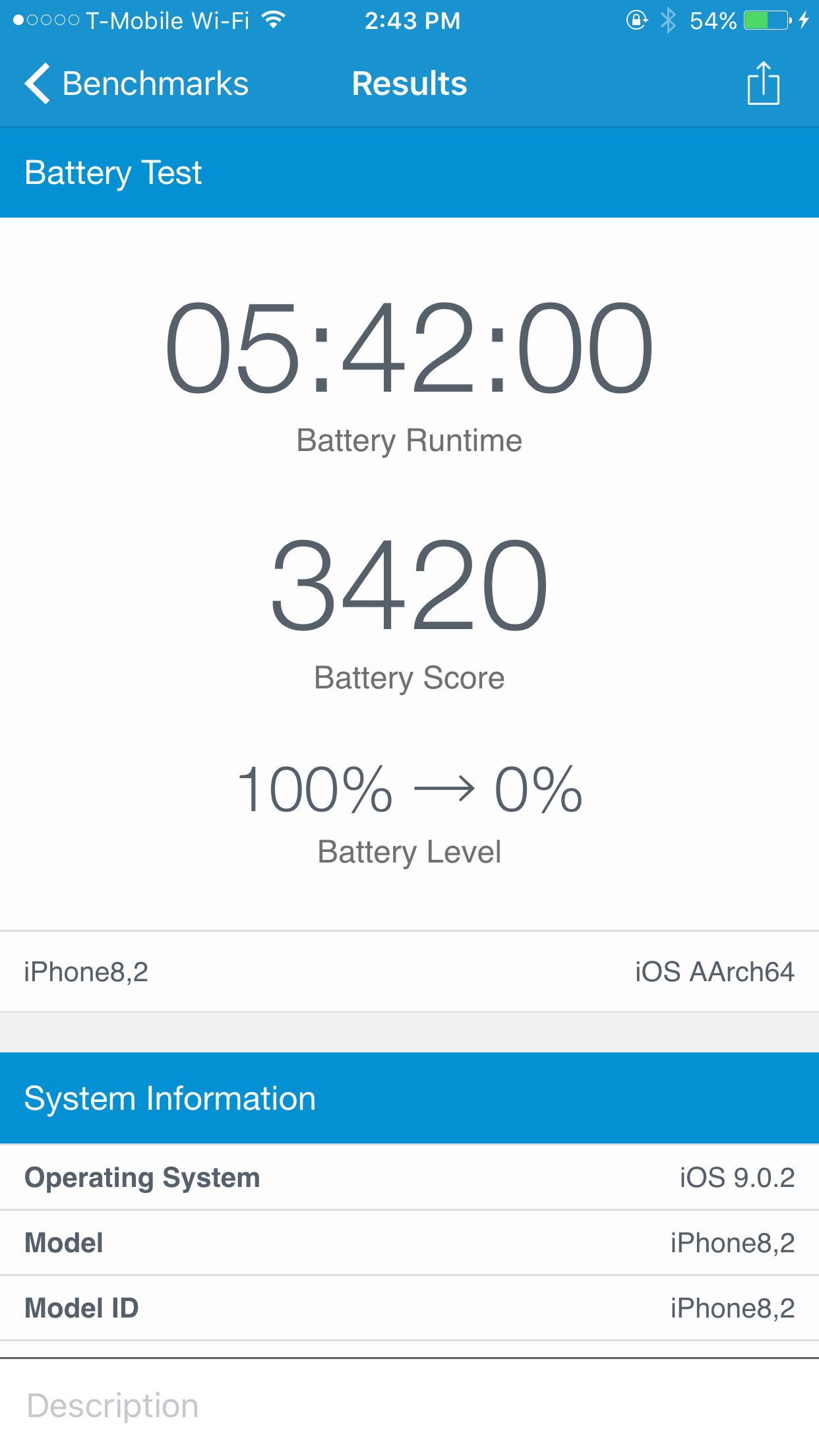iPhone 6s/6s Plus battery test results only | MacRumors Forums