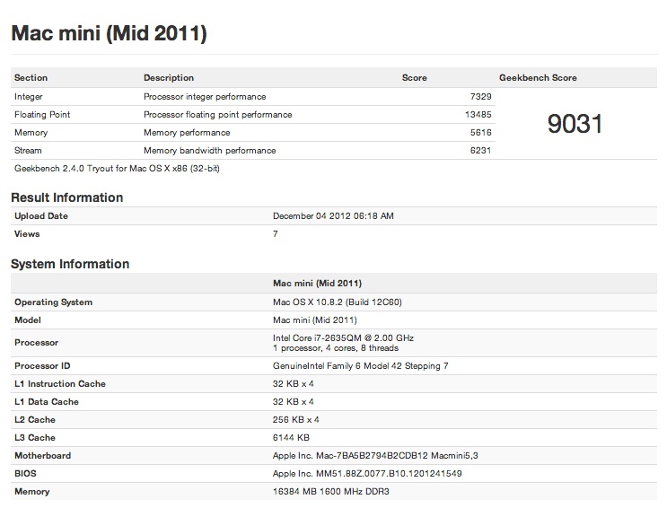 Which ssd for my mac mini