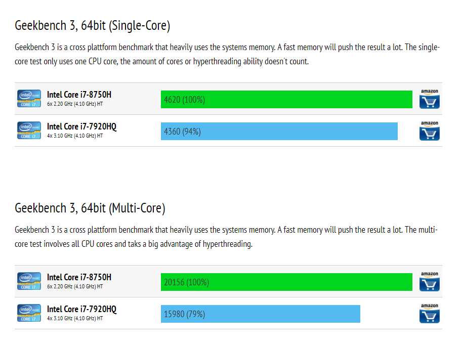Geekbench3.PNG