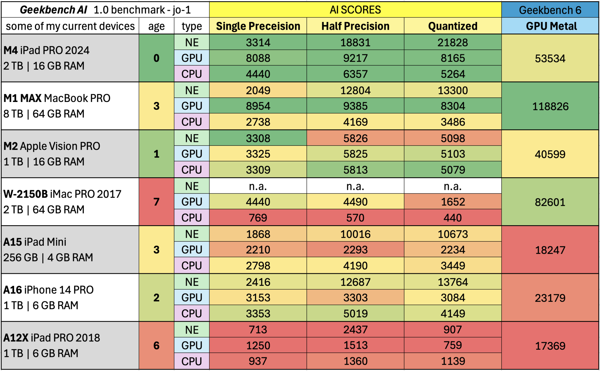 geekbench_AI_1_0.png