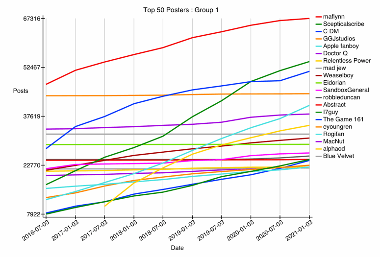 GRAPH-01--top-01-25.gif