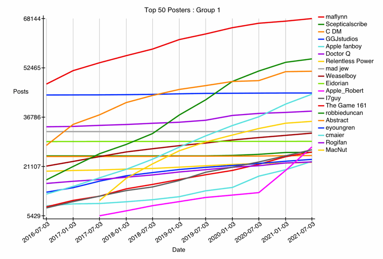 GRAPH-01--top-01-25.gif