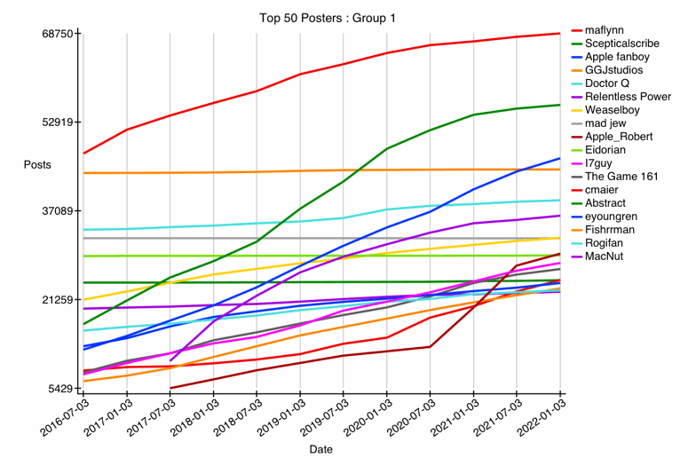 GRAPH-01--top-01-25.gif