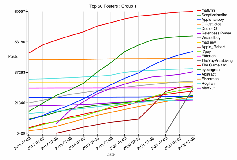 GRAPH-01--top-01-25.gif