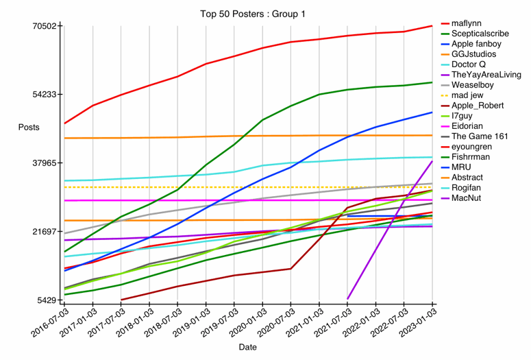 GRAPH-01--top-01-25.gif