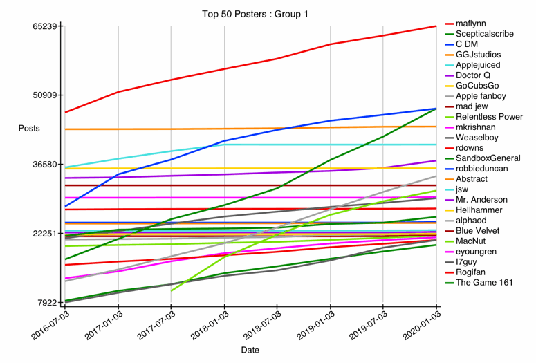 GRAPH-01--top-01-25.gif