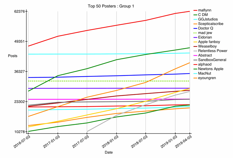 GRAPH-1--top-01-25.gif